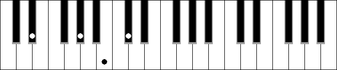 Abm 4