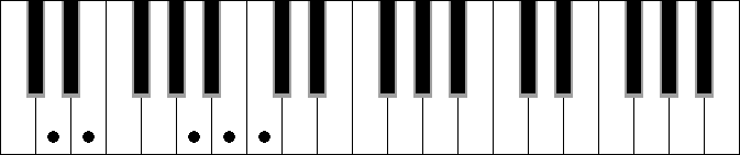 D5 6 9