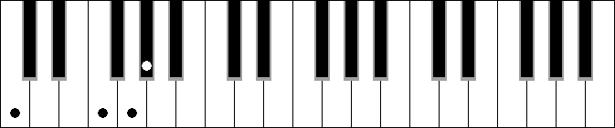 Fm 2
