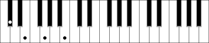 Em 6