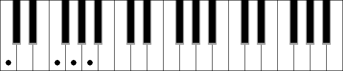 Am 5# 7