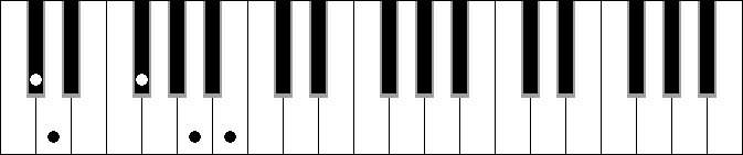 Bm 9