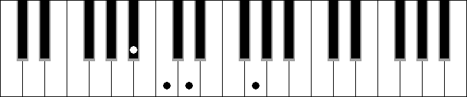 C5 9