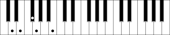 Fbm 9