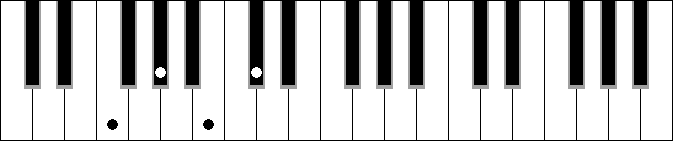 C# 7