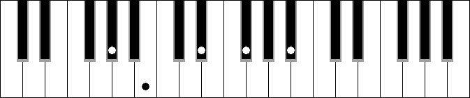 Abm 7 9