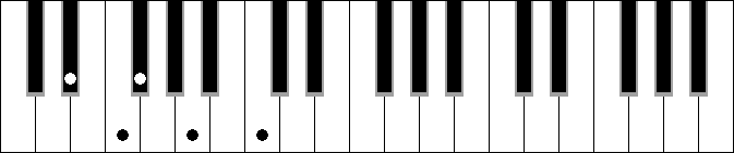 F 9b