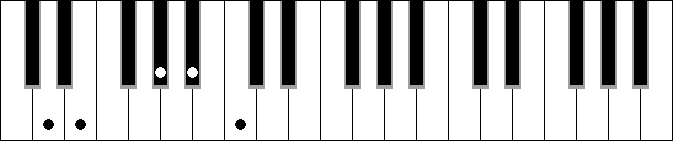 C 5# 9