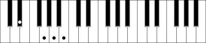 B 5# 7