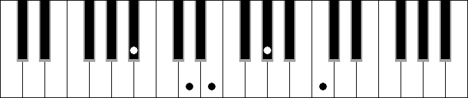 A# 5b 9