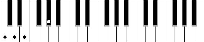 C 2 5#