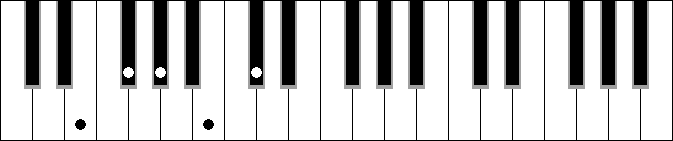 Dbm 7 4
