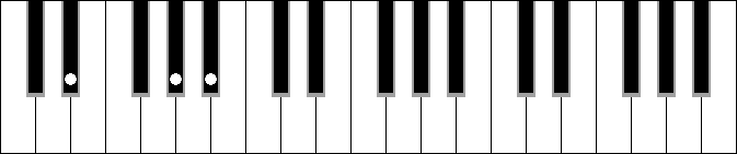 Ab sus2