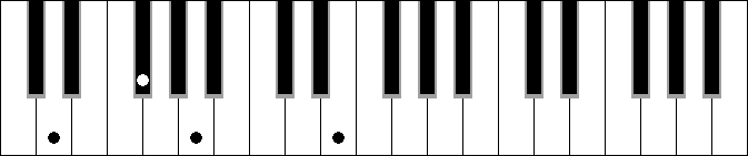 D add9