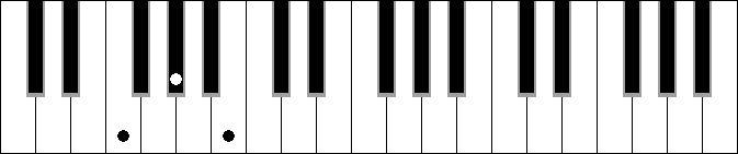 Fm 5b
