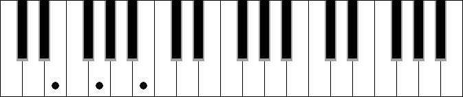 Fbm