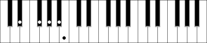 Abm 7 9
