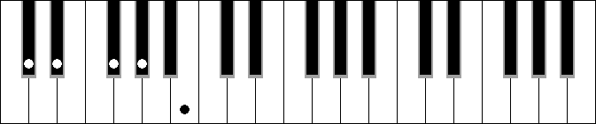 Abm 4 7