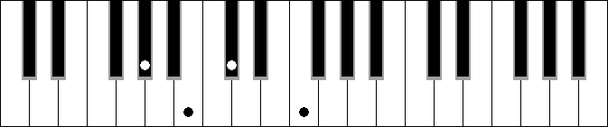 C# 7