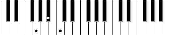 C5 7