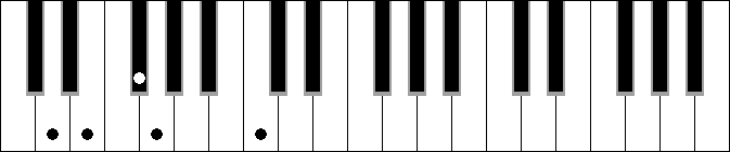 Em 5# 7 9
