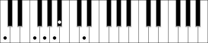 C 6 9 sus4