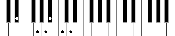 Cm 6 9