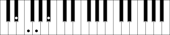 Bb sus4 6