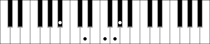 Gm 9b
