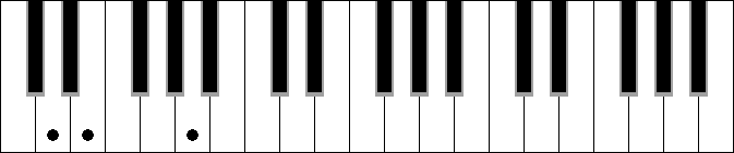 D5 sus2