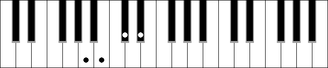 A 2 5b