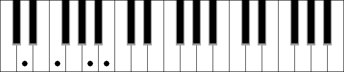 Bm 5b 7