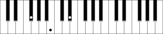 Cb
