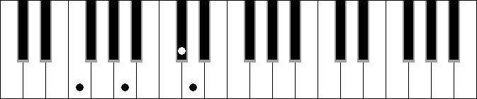 Dm 7M