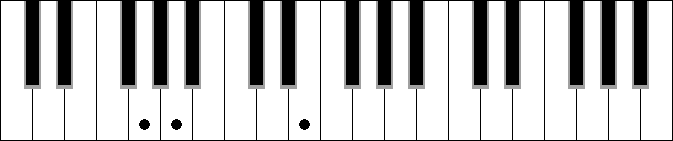 A5 7