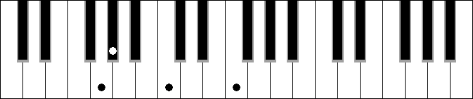 Fm 2
