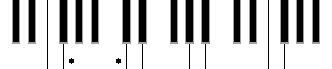 C5