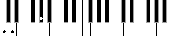 Ab 5b