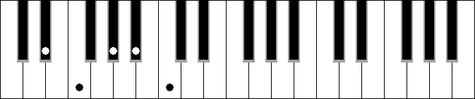 Fm 7 4