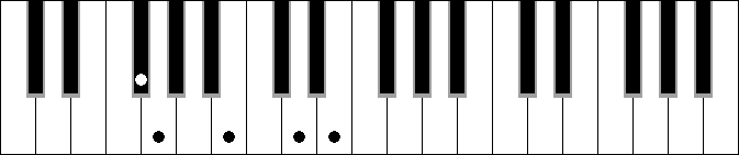 Fbm 9