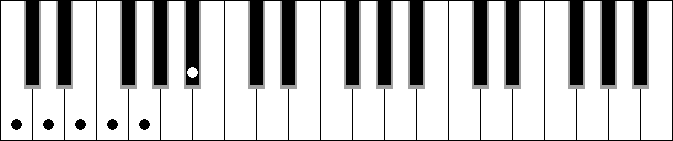 C 4 9