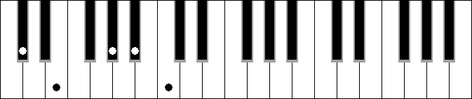 Bb Dim. 9