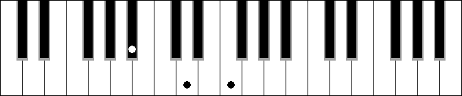 Dm 5#