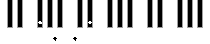 Gb Dim. 6